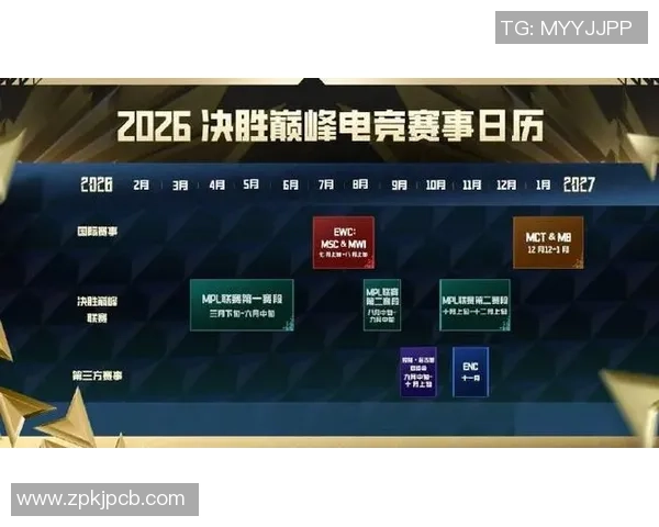 全球电竞格局再洗牌多国战队鏖战新赛季引爆玩家热情
