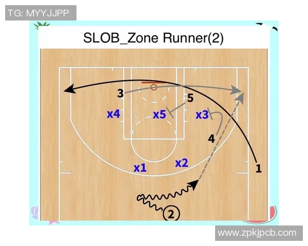 全面解析篮球运动魅力与现代球队战术演变及发展趋势深度探讨研究