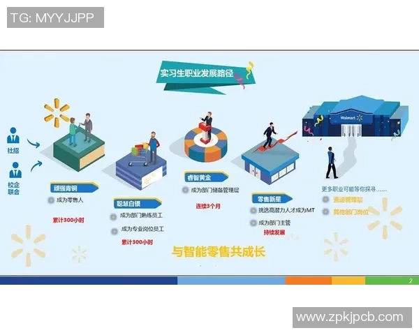 探究现代足球运动员成长路径与职业发展趋势的全面解析研究篇