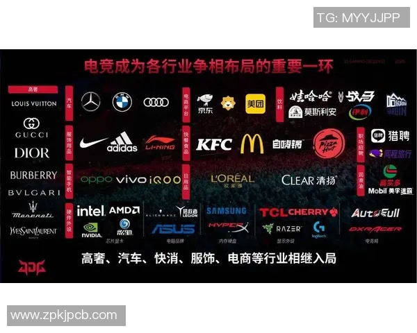 电竞赛事新纪元:跨界合作引领游戏竞技潮流,玩家与观众共同见证荣耀时刻