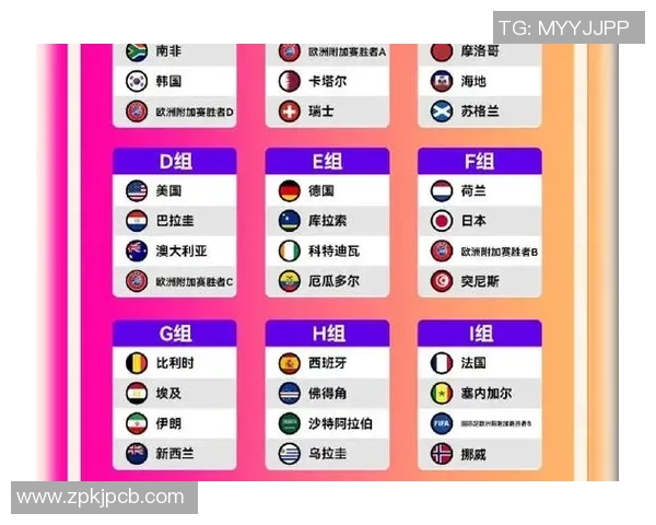 美加墨世界杯全面解析赛事亮点与全球足球未来发展深度影响趋势洞察