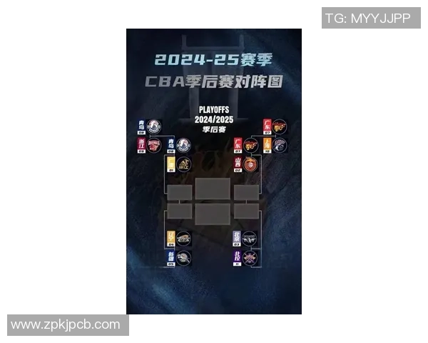 聚焦CBA新赛季格局变化与各劲旅争冠走势及潜在黑马深度解析报告